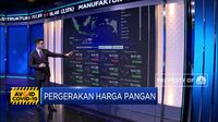 Menilik Pergerakan Harga Pangan Hari Ini