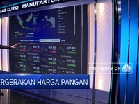 Menilik Pergerakan Harga Pangan Hari Ini