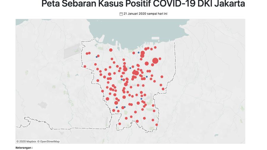 Kasus corona di Jakarta.