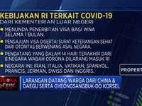 RI Larang Masuk Pendatang Dari 8 Negara