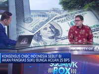 Rupiah Melemah, Ekonom UI: Bukan Saatnya BI Pangkas BI7DRR