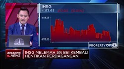 IHSG Anjlok 5%, BEI Kembali Hentikan Perdagangan