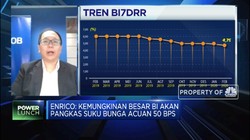 Dorong Keyakinan Pasar, BI Diproyeksi Pangkas 50bps BI7DRR