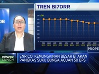 Dorong Keyakinan Pasar, BI Diproyeksi Pangkas 50bps BI7DRR