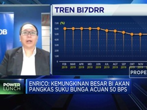 Dorong Keyakinan Pasar, BI Diproyeksi Pangkas 50bps BI7DRR