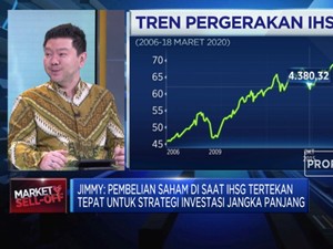IHSG Terkoreksi Dalam, Saatnya Investasi Jangka Panjang