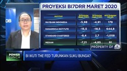 Ukur Stimulus The Fed Antisipasi Efek Corona, Ini Kata Ekonom