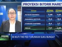 Ukur Stimulus The Fed Antisipasi Efek Corona, Ini Kata Ekonom