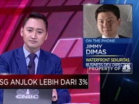 Tekanan Jual Masih Besar, IHSG Terkoreksi Lebih dari 3%