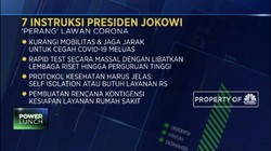 Sindiran Jokowi: Kerja Dari Rumah Bukan Untuk Liburan