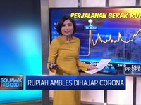 Rupiah Ambles Dihajar Corona