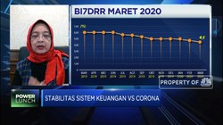 Tingkat Bunga Penjaminan Akan Diturunkan? Ini Penjelasan LPS