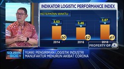 Ini Yang Dialami Industri Logistik Akibat Virus Corona