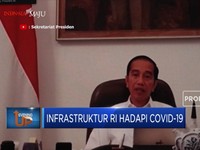 Infrastruktur RI Hadapi Covid-19
