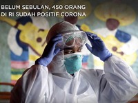 Belum Sebulan, 450 Orang di RI Sudah Positif Corona