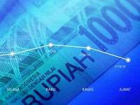 Rupiah Terpuruk, Rupiah Sempat di Atas Rp 16.000/US$