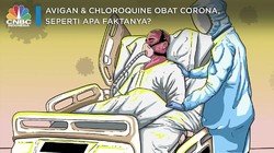 Avigan & Chloroquine Obat Corona, Seperti Apa Faktanya?