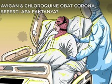 Avigan & Chloroquine Obat Corona, Seperti Apa Faktanya?