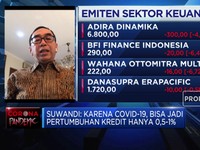 Terinfeksi Corona, APPI: Industri Multifinance Bisa Tumbuh 1%