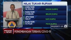 Catat! Hasil Negatif Rapid Test Tidak Berarti Bebas Covid-19