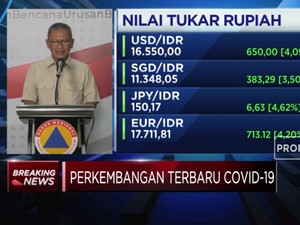 Catat! Hasil Negatif Rapid Test Tidak Berarti Bebas Covid-19