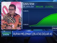 Melemah 3,5% terhadap Greenback, Rupiah Tembus 16.460/USD