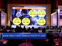 Akselerasi Kinerja Positif Bank Mega