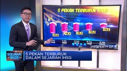5 'Mimpi Buruk' Dalam Sejarah IHSG