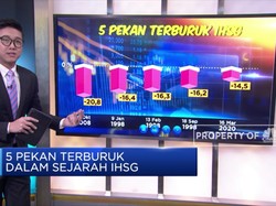 5 'Mimpi Buruk' Dalam Sejarah IHSG