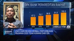Ada Corona, Perbarindo Optimistis Kredit Bisa Tumbuh 10%