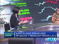 Analis: Cara Pemerintah Tangani Corona Akan Pengaruhi IHSG