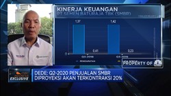 Penjualan Menurun Karena Covid-19, SMBR Fokus Penuhi Stok