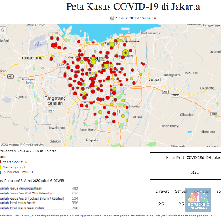 Update Peta Corona Jakarta: 377 Positif Corona & 32 Meninggal