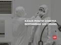 VIDEO: Kasus Positif Corona Bertambah 103 Orang