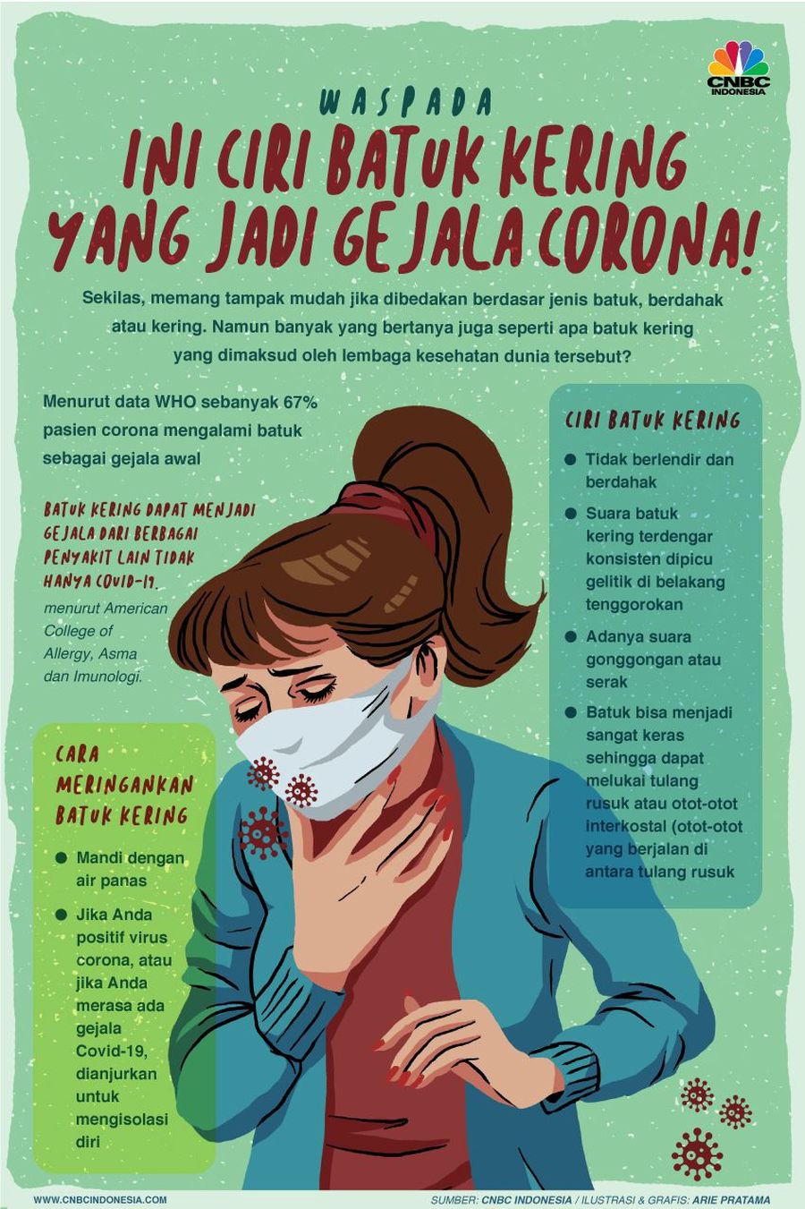 Salah satu gejala corona adalah batuk, namun lebih ke batuk kering