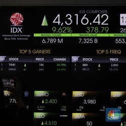 Begini Penampakan Bursa, Saat IHSG Menguat Hampir 10%