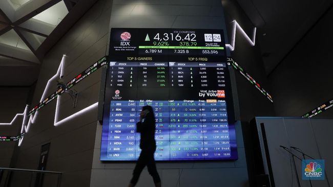 Besok Libur, Intip Bocoran Saham Pilihan Hari Ini - CNBC Indonesia