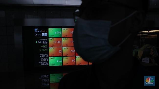 SGRO Diborong Rp4,7 T, Ini 10 Saham Net Buy Asing Terbesar