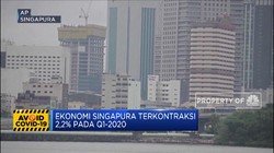 Ekonomi Singapura Q1-2020 Terkontraksi 2,2%