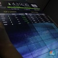 Nilai Transaksi Tembus Rp 17 T, IHSG Siap Menuju 4.800