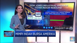 Mimpi Indah Bursa Amerika Serikat