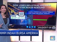 Mimpi Indah Bursa Amerika Serikat