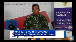 Beroperasi 4 Hari, RS Darurat Covid 19 Tampung 208 Pasien