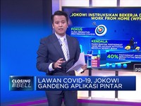Lawan Covid-19, Jokowi Gandeng Aplikasi Pintar