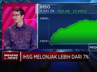 Lanjutkan Penguatan, IHSG Terus Melonjak Lebih dari 7%