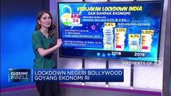 Lockdown Negeri Bollywood Goyang Ekonomi