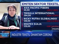 Industri Tekstil Dihantam Corona, API Kaji Pengajuan Insentif