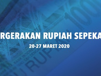 Rupiah Masih Melemah, Ini Pergerakannya Sepekan Ini