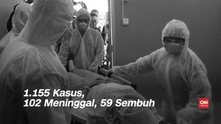 VIDEO: Positif Corona di Indonesia Bertambah Jadi 1.155 Orang