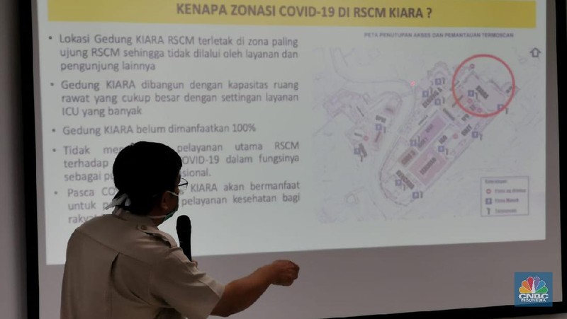 CT Corp bersama Bank Mega serta Indofood, mendukung Rumah Sakit Cipto Mangunkusumo (RSCM) Jakarta, untuk mendirikan bangsal HCU dan ICU untuk pasien Covid-19 akut.